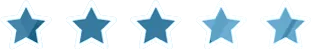 ratings